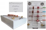 پروژه ساخت دستگاه آزمایشگاهی ، تاثیر عملکرد لوله موئین با قطر و طول های متفاوت