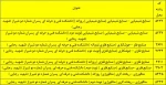 اطلاعیه مهم
