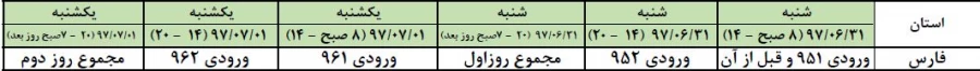 بازه زمانبندی حذف و اضافه نیمسال 971