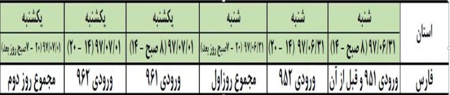 اعلام زمان حذف و اضافه