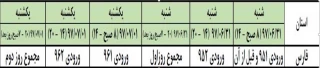 حذف و اضافه ترم 971 از روز شنبه 31 شهریور الی یکشنبه 1 مهر به تفکیک سال ورود اعلام می گردد