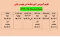 تقویم آموزشی