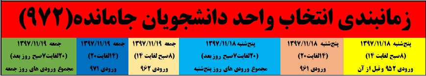 زمانبندی انتخاب واحد دانشجویان جامانده(972) 2