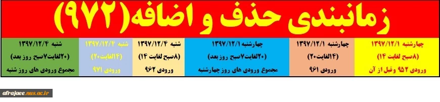 زمانبندی حذف و اضافه نیم‌سال972 3