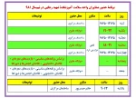 برنامه زمان‌بندی فعالیت واحد سلامت و مشاورۀ آموزشکدۀ فنی شهید رجایی شیراز 2
