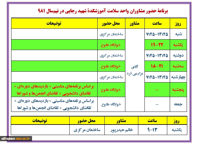 برنامه زمان‌بندی فعالیت واحد سلامت و مشاورۀ آموزشکدۀ فنی شهید رجایی شیراز 2
