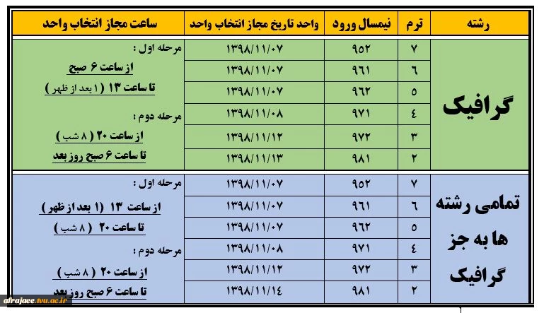 برنامه زمان بندی انتخاب واحد نیمسال دوم سال تحصیلی 99/98 2