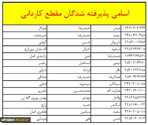فرم ثبت نام دانشجویان تکمیل ظرفیت کارشناسی