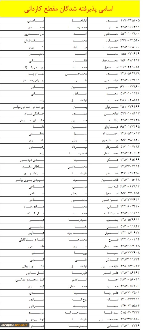 فرم ثبت نام دانشجویان تکمیل ظرفیت کاردانی