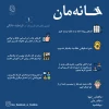 من همیار سلامتم. یاد می‌گیریم و کمک می کنم.     قسمت اول: بازبینی نقش ها و تقسیم کار 2