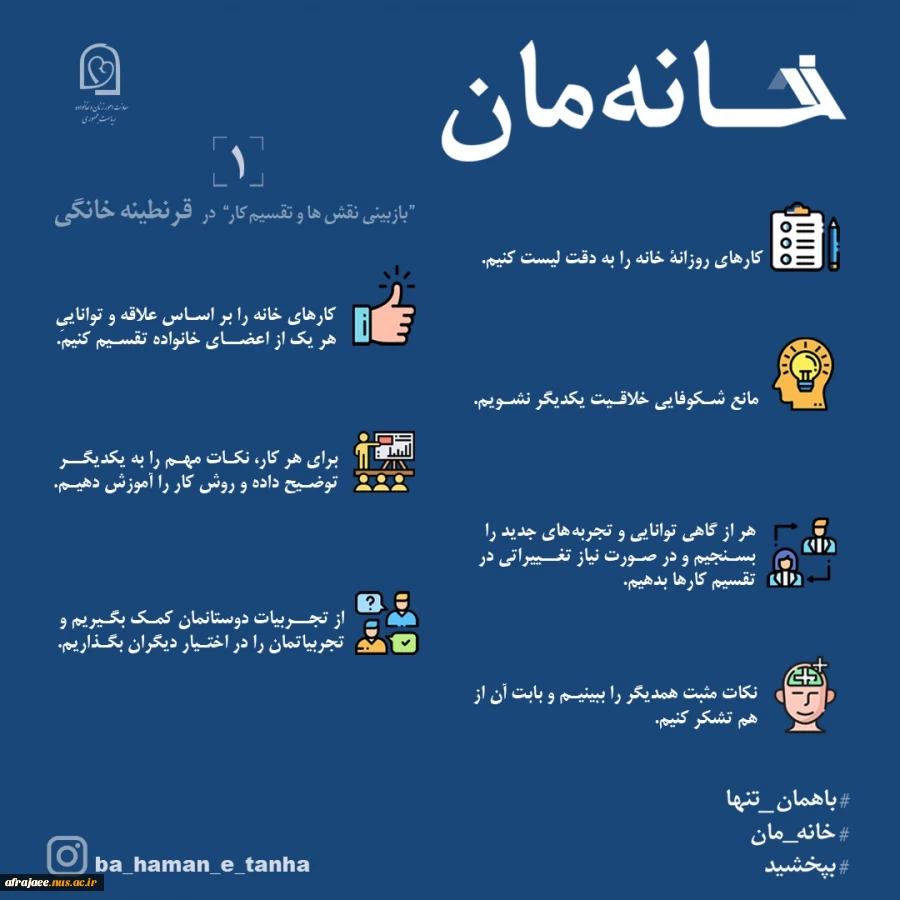 من همیار سلامتم. یاد می‌گیریم و کمک می کنم.     قسمت اول: بازبینی نقش ها و تقسیم کار 2