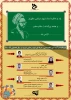 اساتید سرآمد 2