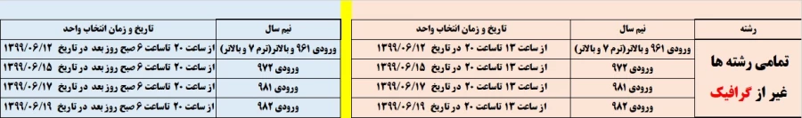 زمانبندی انتخاب واحدنیم سال 991 2