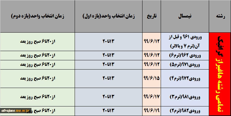 زمانبندی انتخاب واحدنیم سال 991 3