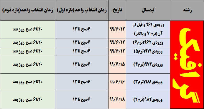 رشته گرافیک