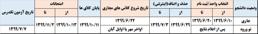 زمانبندی انتخاب واحدنیم سال 991 4