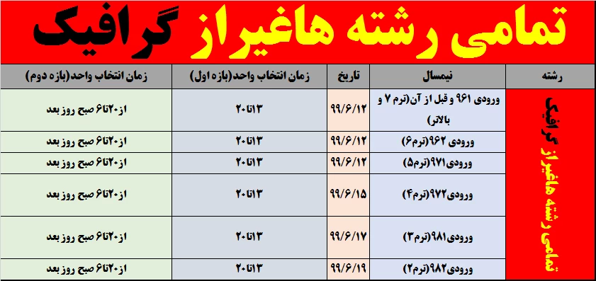 تمامی رشته ها غیراز گرافیک