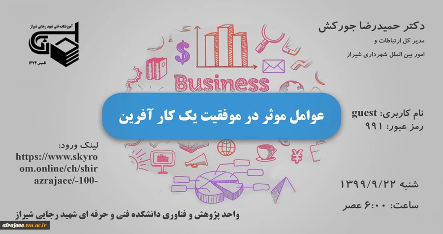 نحوه فعالیت در پارک علم و فناوری 4