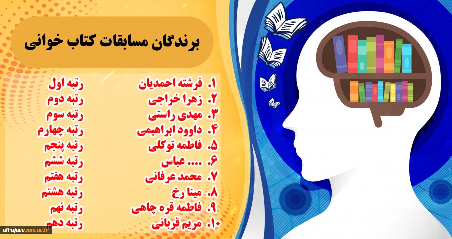 اعلام نتایج مسابقه خوش بیانم  2