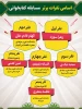 نفرات برتر