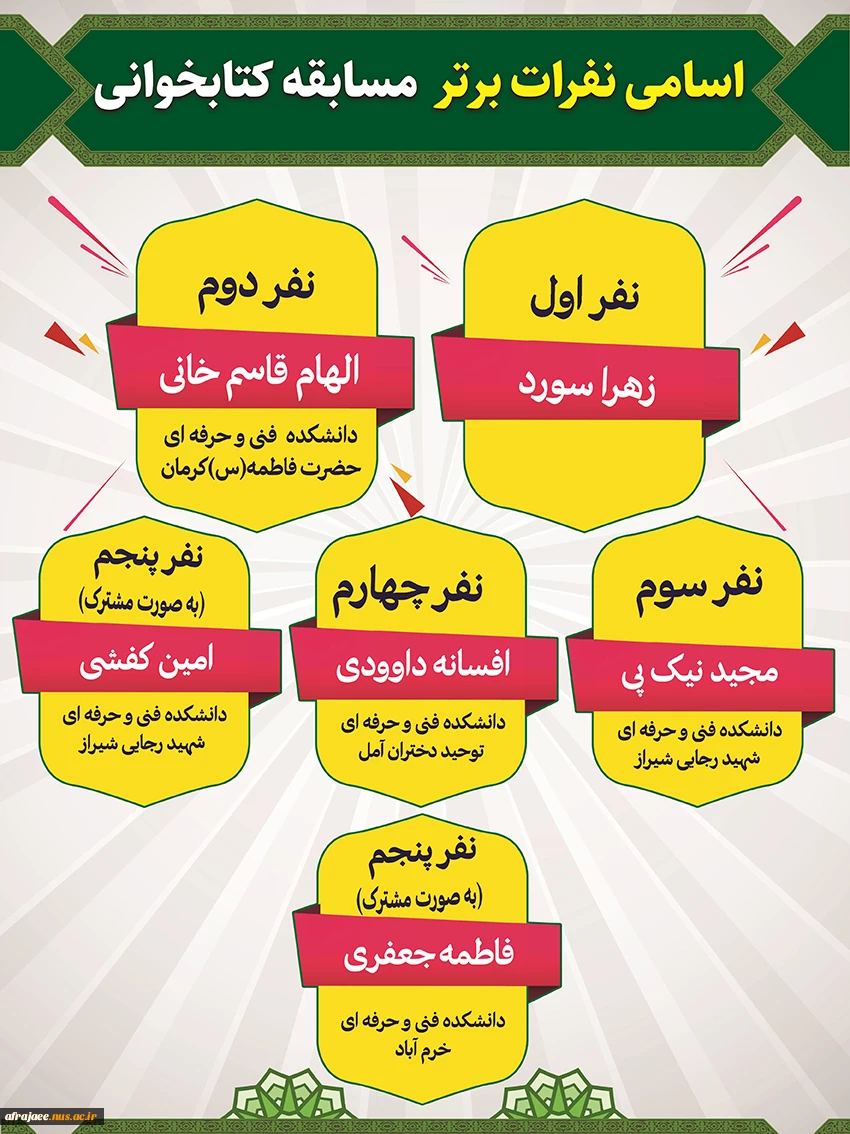 نفرات برتر