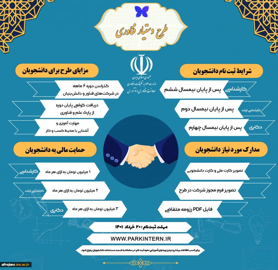 طرح دستیار فناوری 2