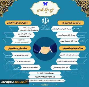 طرح دستیار فناوری 3