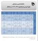 تقویم آموزشی سال تحصیلی 1403 - » 1402 در یک نگاه