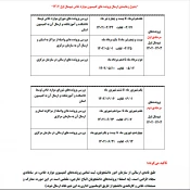 شیوه نامه ی شورای بررسی موارد خاص 7