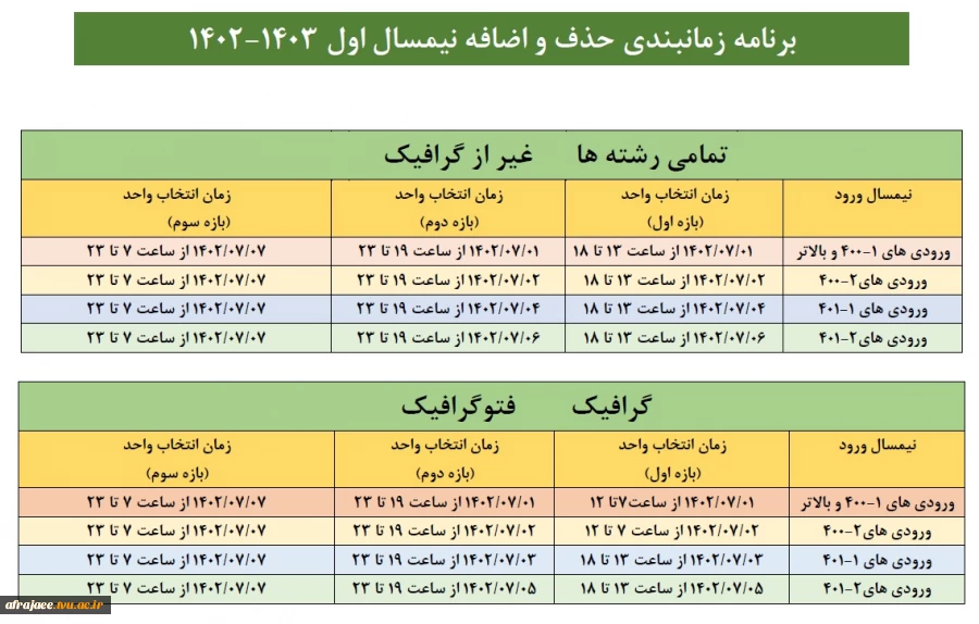 حذف و اضافه 2