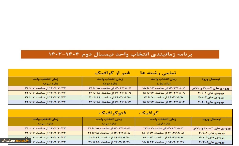 اطلاعیه و ملزومات انتخاب واحد نیمسال 022 5