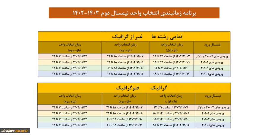 اطلاعیه و ملزومات انتخاب واحد نیمسال 022 5