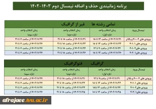 برنامه زمانبندی حذف و اضافه نیمسال دوم 1403-1402 2