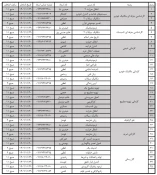 تاریخ و ساعت آزمون تکدرس 2