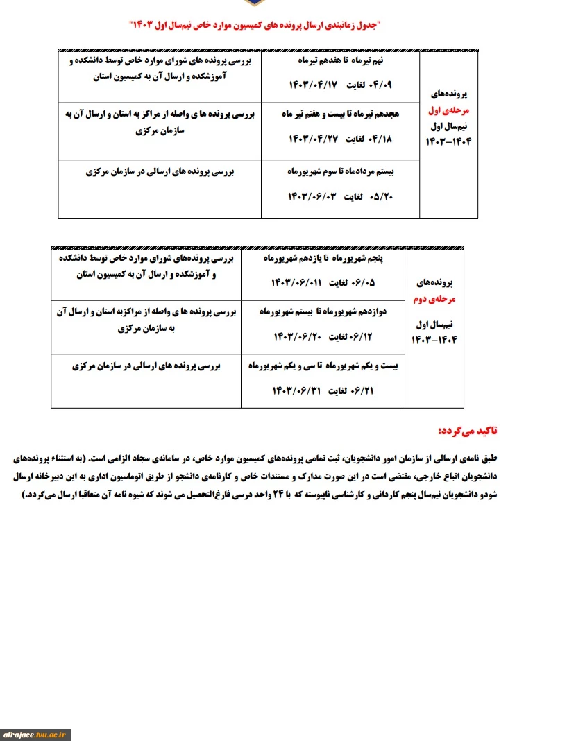 اطلاعیه مهم جهت ثبت نام کمیسیون 2