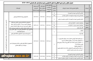 وام دانشجوئی 7