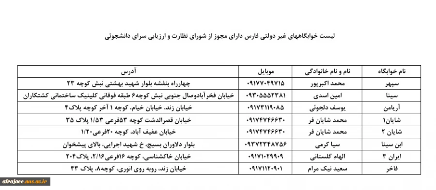 لیست خوابگاه های غیر دلتی 2